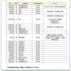 ホークス戦チケット　２枚の画像