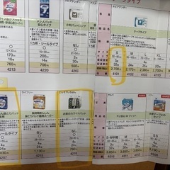 大人オムツ(ネピアテンダーテープタイプSサイズ)と尿取りパット(ライフリー一晩中あんしん尿とりパッド夜用)エルモアいちばん(お茶のカワイドパッド)の画像