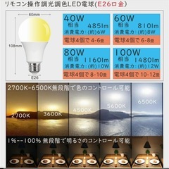 調光調色LED電球　E26 60w リモコンつき　4個の画像