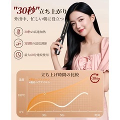 【新品未使用】コードレスヘアアイロン 2way コンパクトの画像
