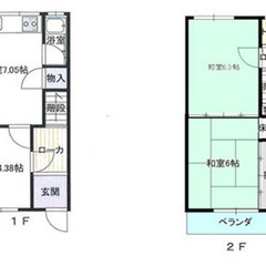 ★ 仲介手数料ゼロ物件 ★ 駅近３分圏内・敷金ゼロ ★ 平野北1...