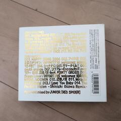 ＭＩＮＭＩ／▽限） ＭＩＮＭＩＢＥＳＴ２の画像