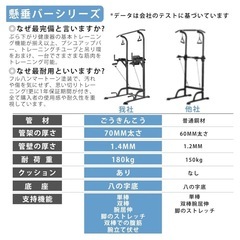 Wolfyok懸垂マシン
の画像