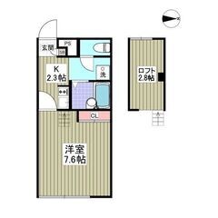 KS🌸敷金ゼロ✨礼金ゼロ✨仲介手数料ゼロ✨ロフト付きのお部屋🌞Ｔ...