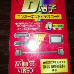コンポーネントビデオコードの画像