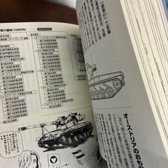 萌えよ！戦車学校の画像