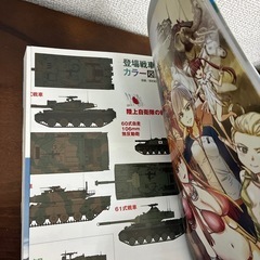 萌えよ！戦車学校の画像
