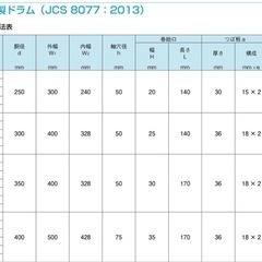 電線ドラム　L3-5など　ケーブルドラムの画像