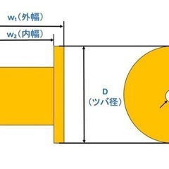 電線ドラム　L3-5など　ケーブルドラムの画像