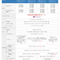 ジャンク品東芝ダイナブックPB45-８８MBXBW　２０１４年製の画像