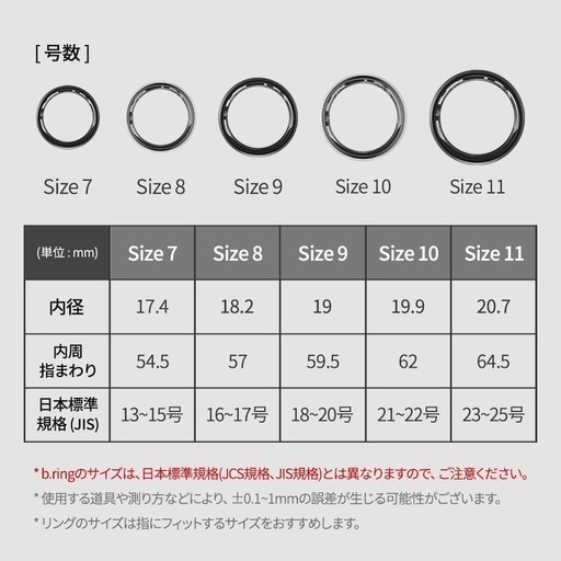 b.ring チタンシルバー スマートリング チタン 健康管理 睡眠管理 アプリ 軽量 マット IP68 防水 歩数計 US11号