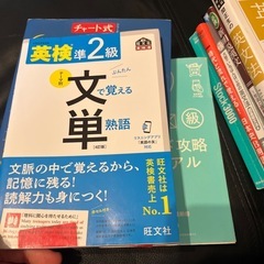大学入試教材セットの画像