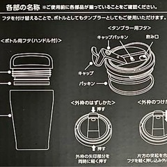 タンブラー　ユニクロ　UNIQLO ステンレス　限定　の画像