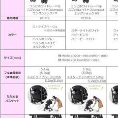 コンビ ベビーカー　ホワイトレーベルスゴカルα 4キャス compact エッグショックの画像