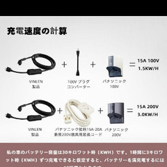 VINLEN 電気自動車ケーブルEVとPHEVケーブルの画像