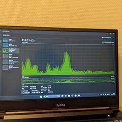 インテル　10世代　i7 搭載　RTX2060 ゲーミングノート
の画像