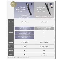 【SALONIA】ヘアアイロンの画像