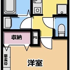 💚【希少物件】💚【お得な物件】💚 川口市芝中田💚敷金礼金無…