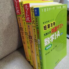 数学 I A Ⅱ B 参考書の画像