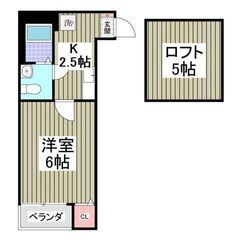 0️⃣敷金&礼金0ヶ月！ スーパー・コンビニ徒歩圏内！ ロフト付き！