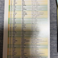 ひらがなカード　公文　0才から　知育の画像