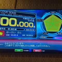 あなたもカラオケで100点を取ろう！🎤