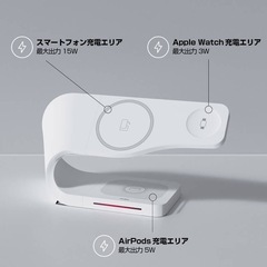 3-in-1 ワイヤレス充電スタンドの画像