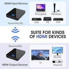 ワイヤレスHDMI送信機 受信機 セットBluetooth/WiFi不要の画像