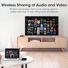 ワイヤレスHDMI送信機 受信機 セットBluetooth/WiFi不要の画像