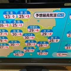 SHARP シャープ AQUOS 液晶カラーテレビ LC-37D...