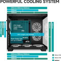 【未開封】ピラーレスPCケース PCCOOLER CPS C3T500 黒 ARGBファン6個付きの画像