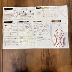 レーザーブラスターの画像