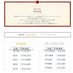 大黒屋仙台パルコ店 6/15　本日の貴金属の買取金額 