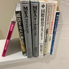 本　国際政治
