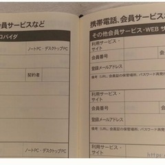 ピーターラビット　自分ノートの画像