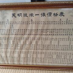 額縁（天明後米一俵價格表）の画像