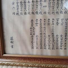 額縁（天明後米一俵價格表）の画像