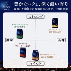 コーヒードリップ用・250gの画像