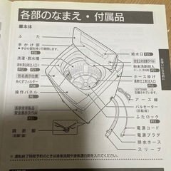 4.5kg全自動洗濯機の画像