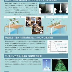 Colonnade 空気清浄機 ACU-15の画像