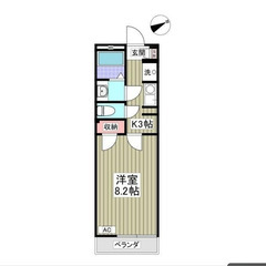 【🔑入居費用13万円🔑】✨物件数No.1✨ 🔥⻄武池袋・豊島線 ...