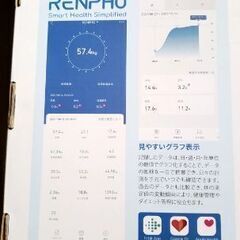 体組成計　RENPHO [単4電池3本必要]の画像