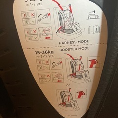 チャイルドシートの画像