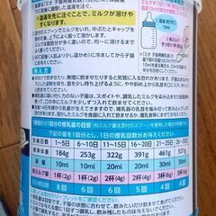 【未開封】子猫用粉ミルクの画像