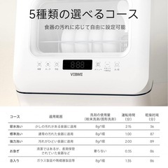 VIBRANT コンパクト食洗機の画像