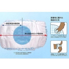 ネオオムツ‼️機能性抜群のペット用オムツ‼️の画像