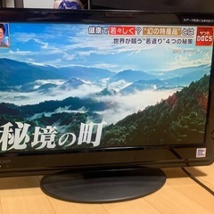 テレビ
の画像