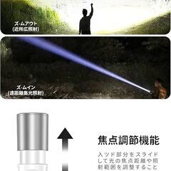 【2025 最新の進化】懐中電灯 強力 ledライト 高輝度 高級XPEライト 広角180度COB作業灯 ズーム調節 4モ-ド調光 大容量電池 Type-C充電式 防滴 軽量 尾にフックが付い 携帯便利 （作業 夜釣り 登山 屋外 避難 停電 防災)の画像