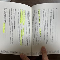文庫本【家を買うときにお金で損したくない人が読む本】の画像