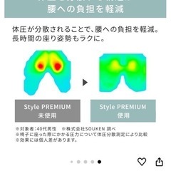 スタイル　プレミアムの画像